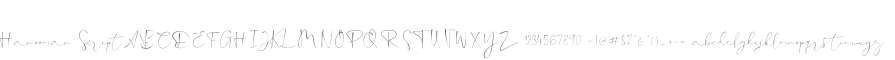 Hanooman Script