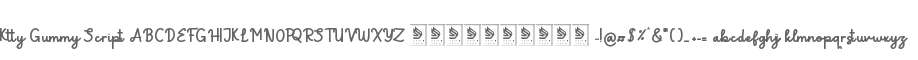 Ktty Gummy Script