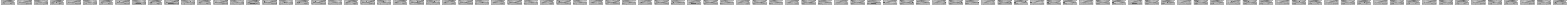 Keyboard x LOVE