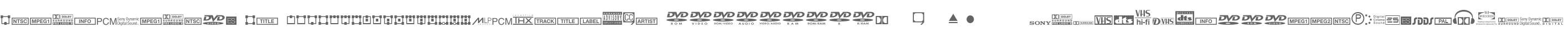 CombiSymbols DV