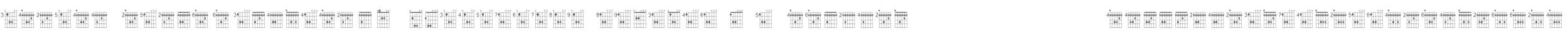 FarHat Chords 2 Regular 3