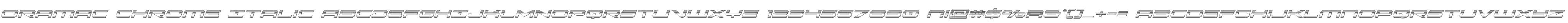 Oramac Chrome Italic