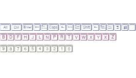 KeyPads
