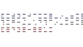 Modulo 24 Horizontal