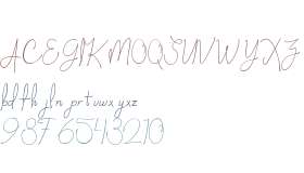 Cozy Caps Script