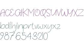 Fisionet Personal Use