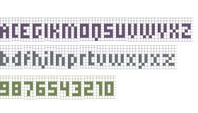 Micro 5 Charted