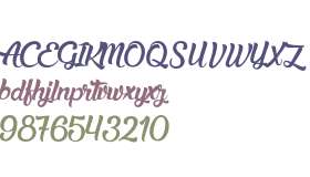 Candles in Easter