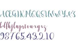 Romantis Script