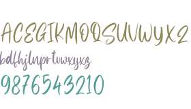 Melenias Personal Use Only