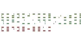 Modulo 32 Horizontal