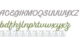UT Coffean Script Demo