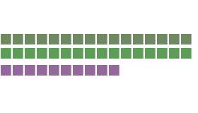 Modulo 06 Background