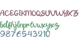 Blushkiss Script