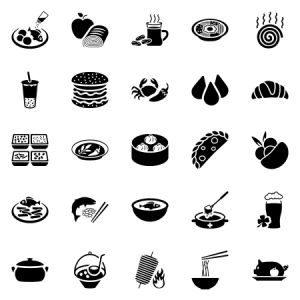 Food From Around The World 