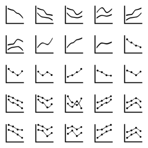 Charts Line 