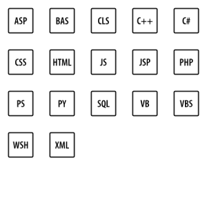 IOS Programming File Types 