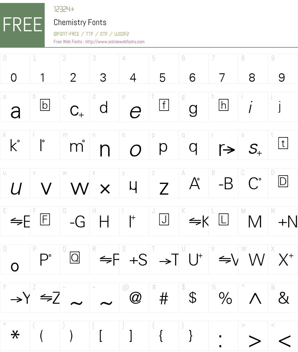 Chemistry Font Screenshots