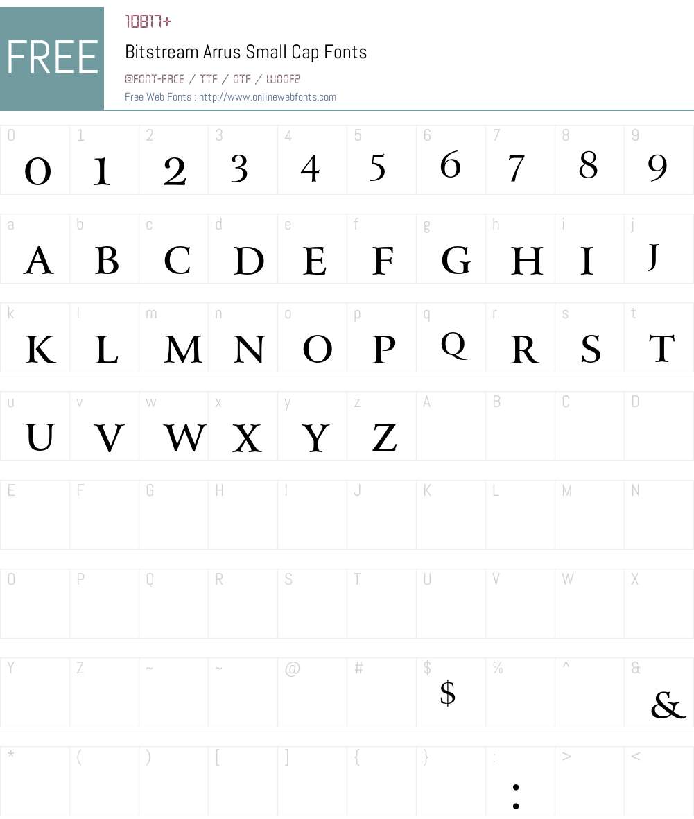 Bitstream Arrus Font Screenshots