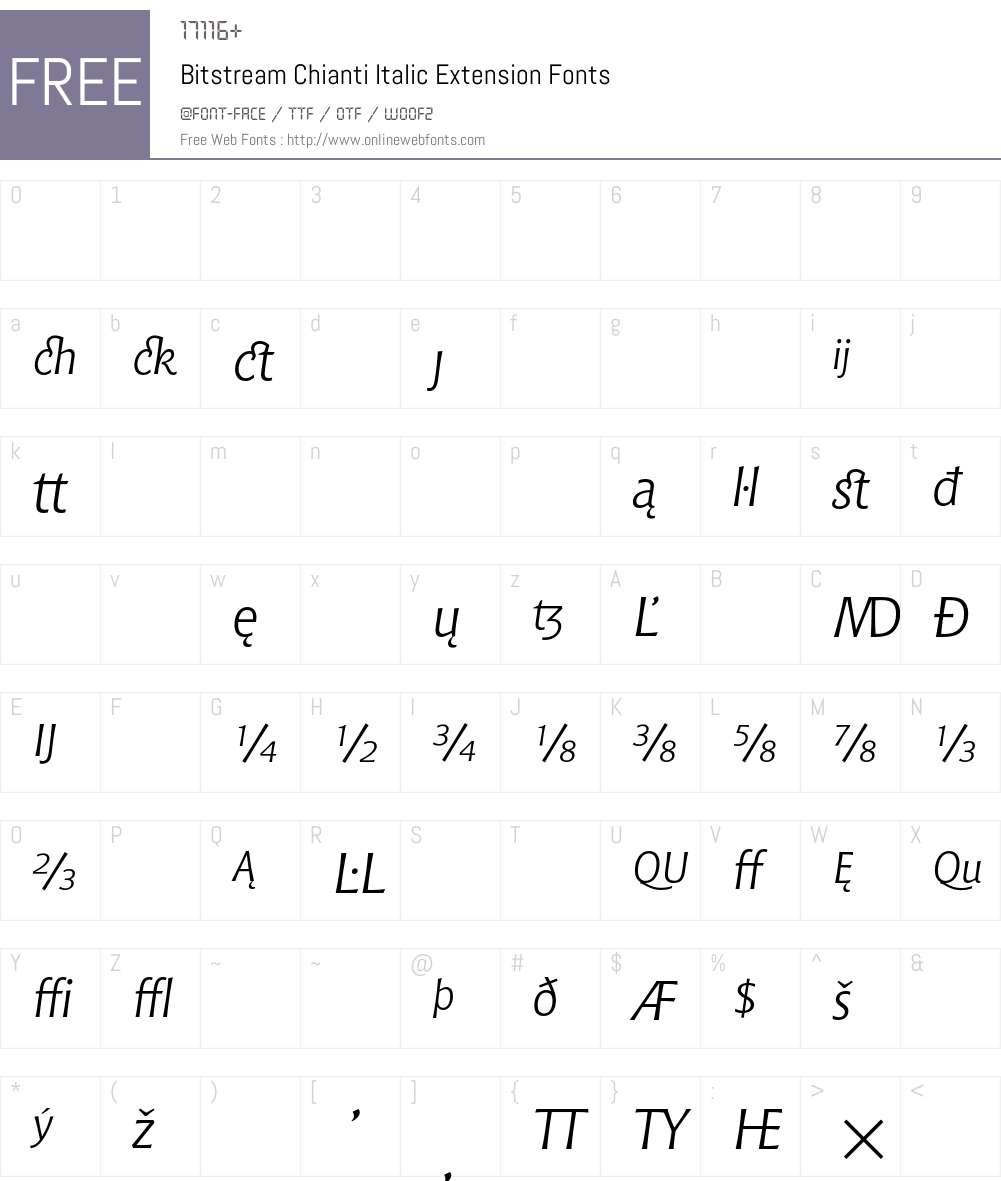 Bitstream Chianti Font Screenshots