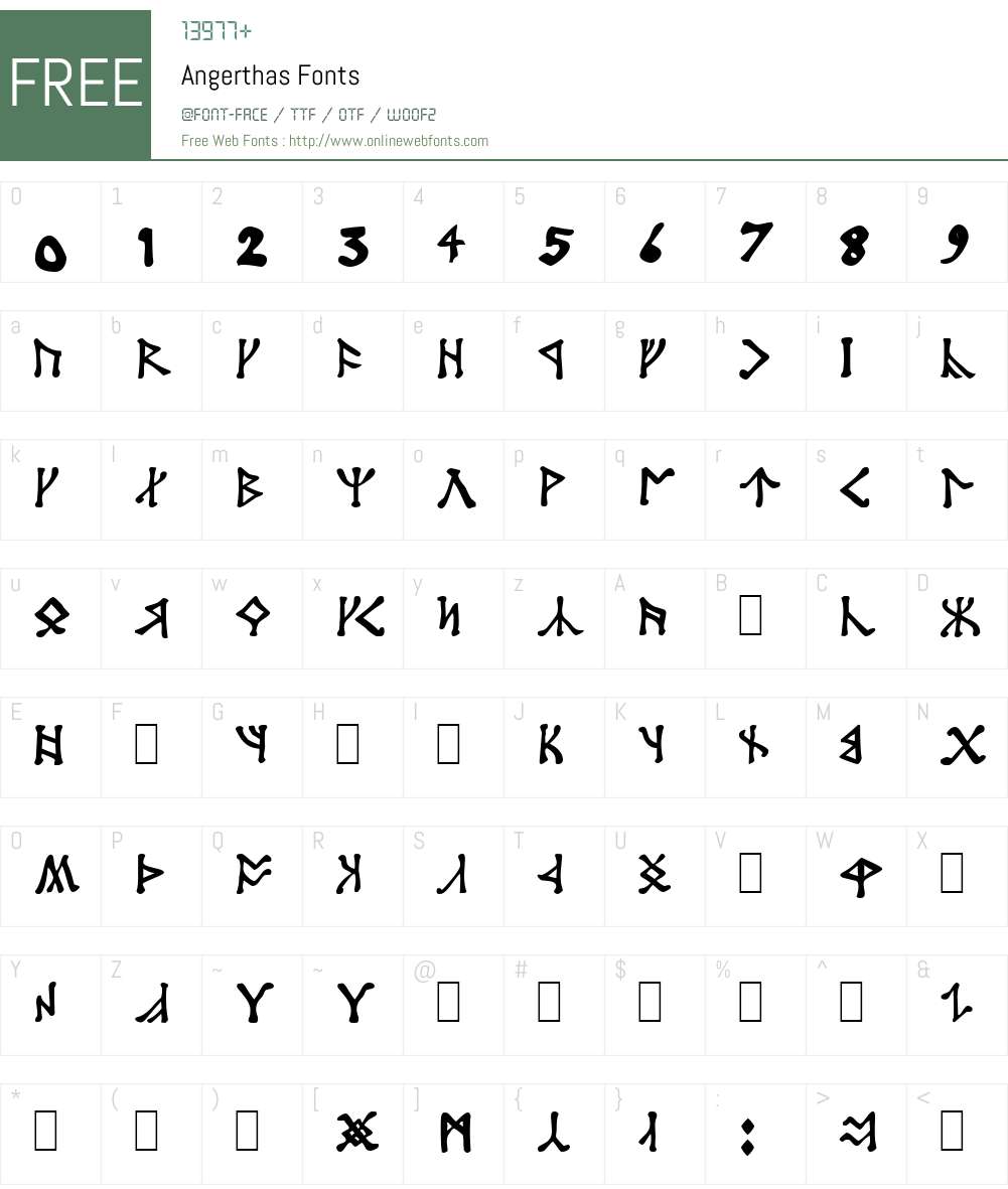 Angerthas Font Screenshots