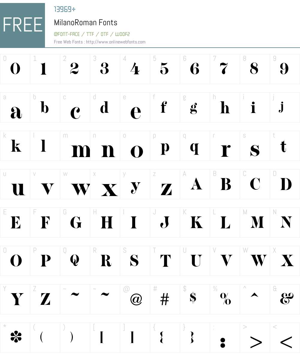 Milano Font Screenshots