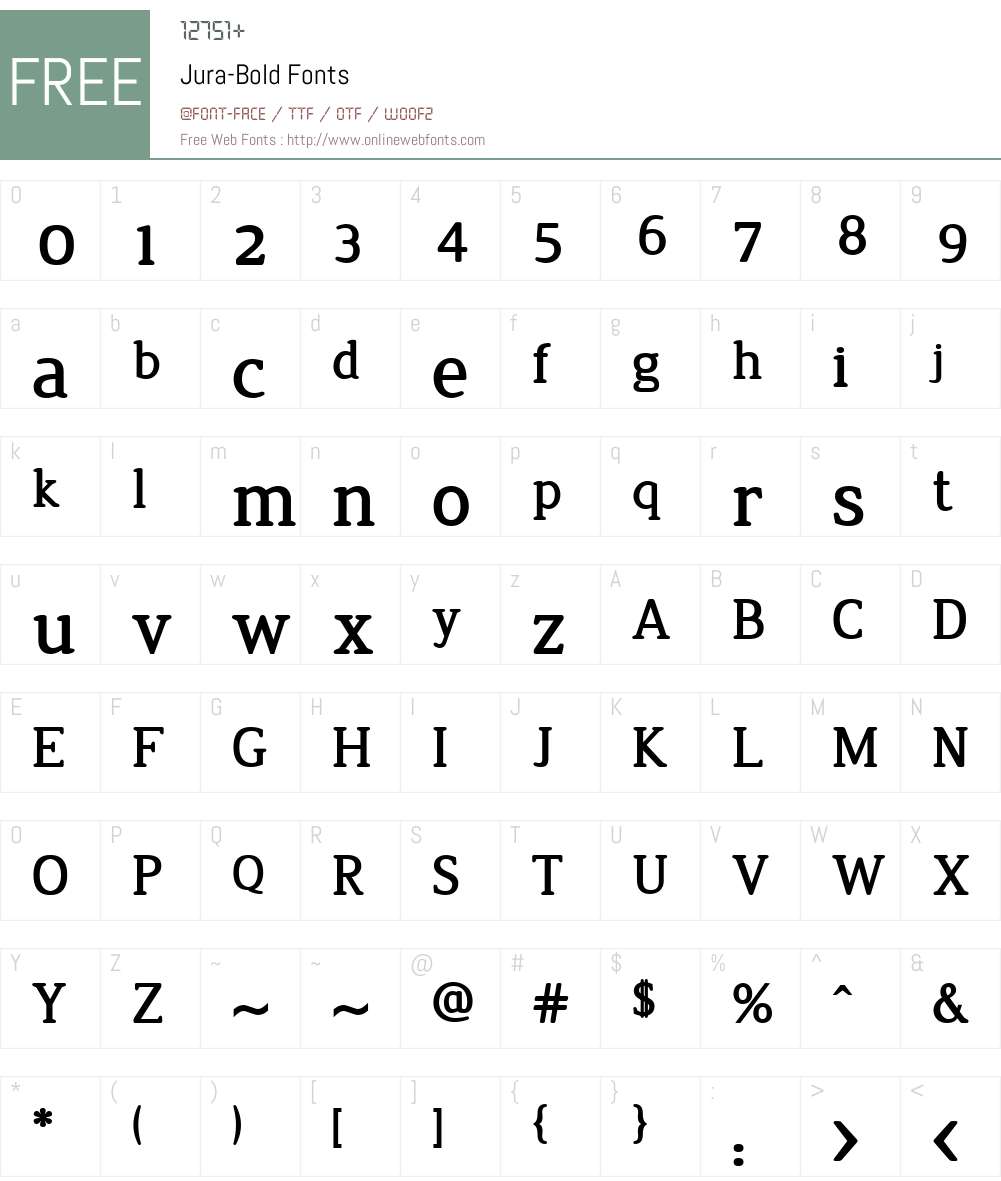 Jura Font Screenshots