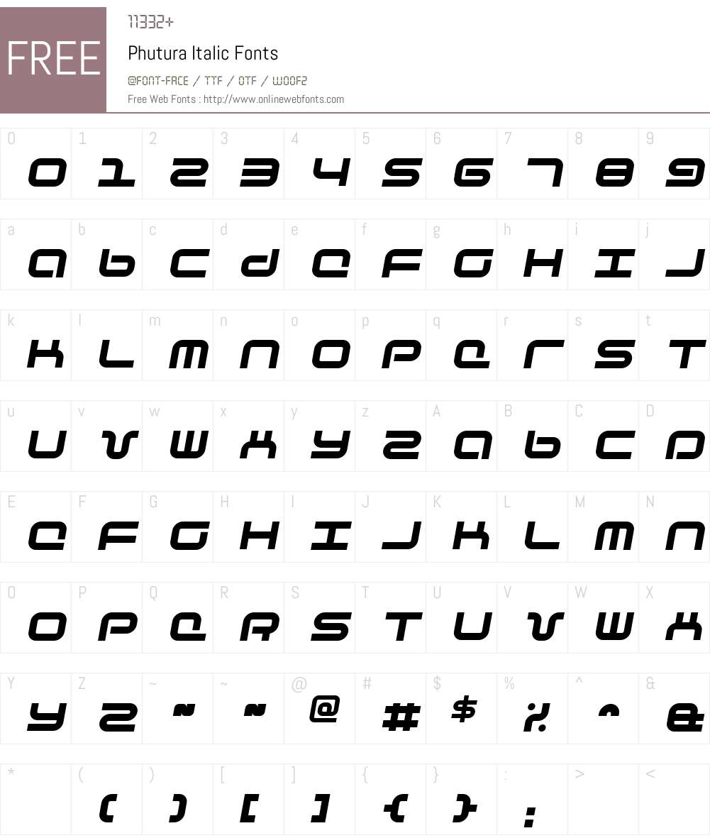 Phutura Font Screenshots