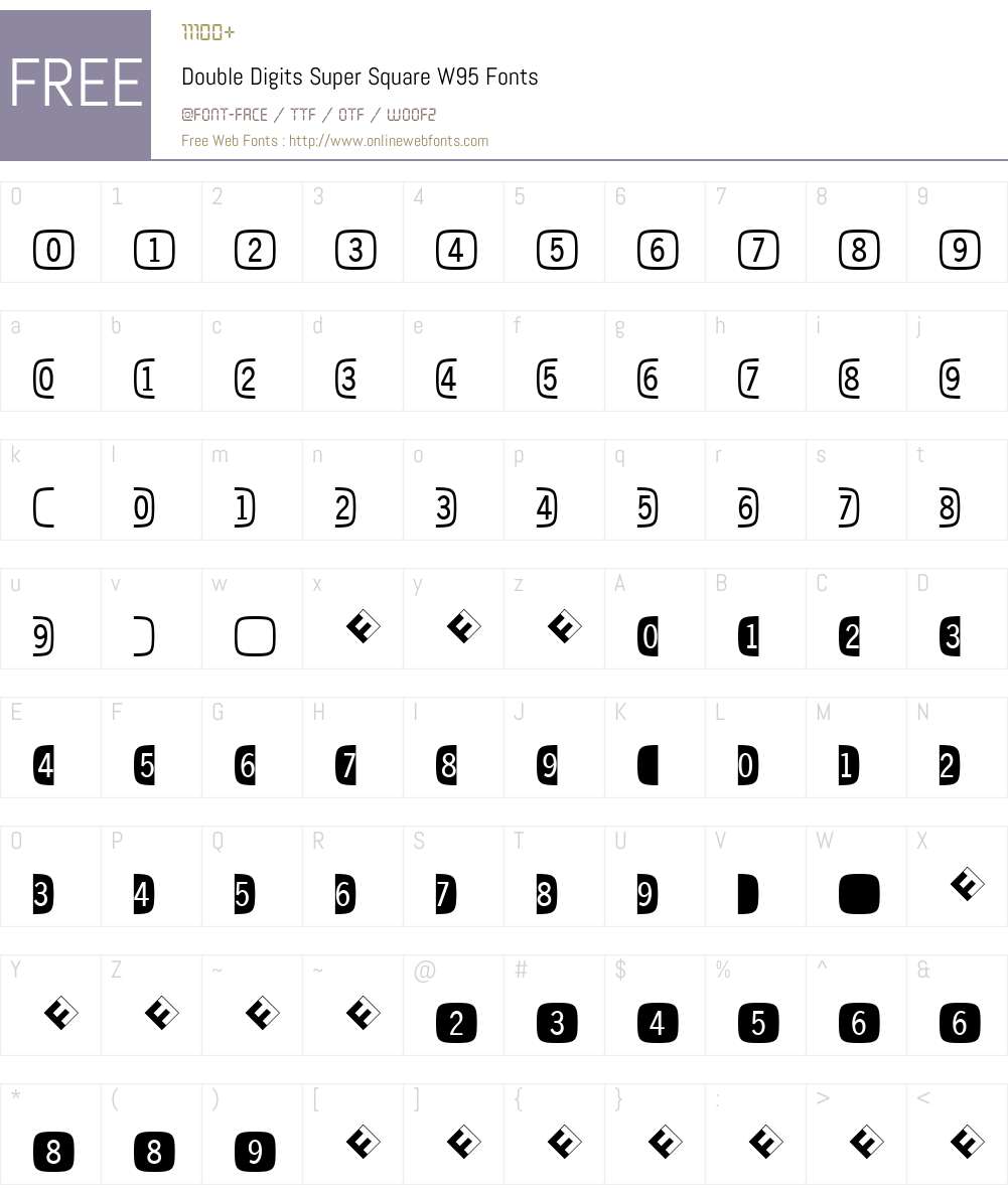 FF Double Digits Font Screenshots