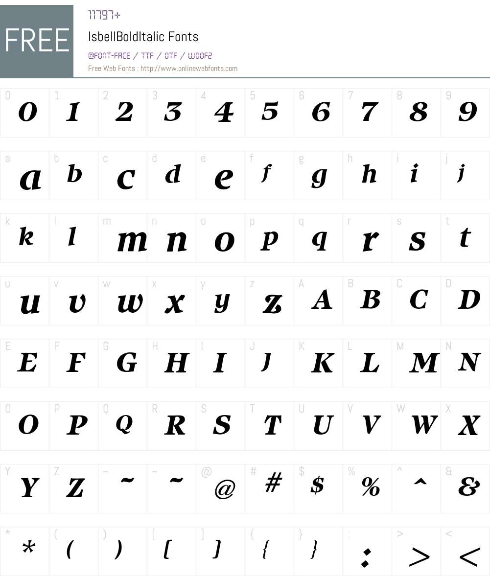 Isbell Font Screenshots