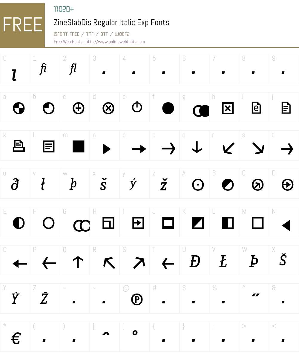 ZineSlabDis Font Screenshots