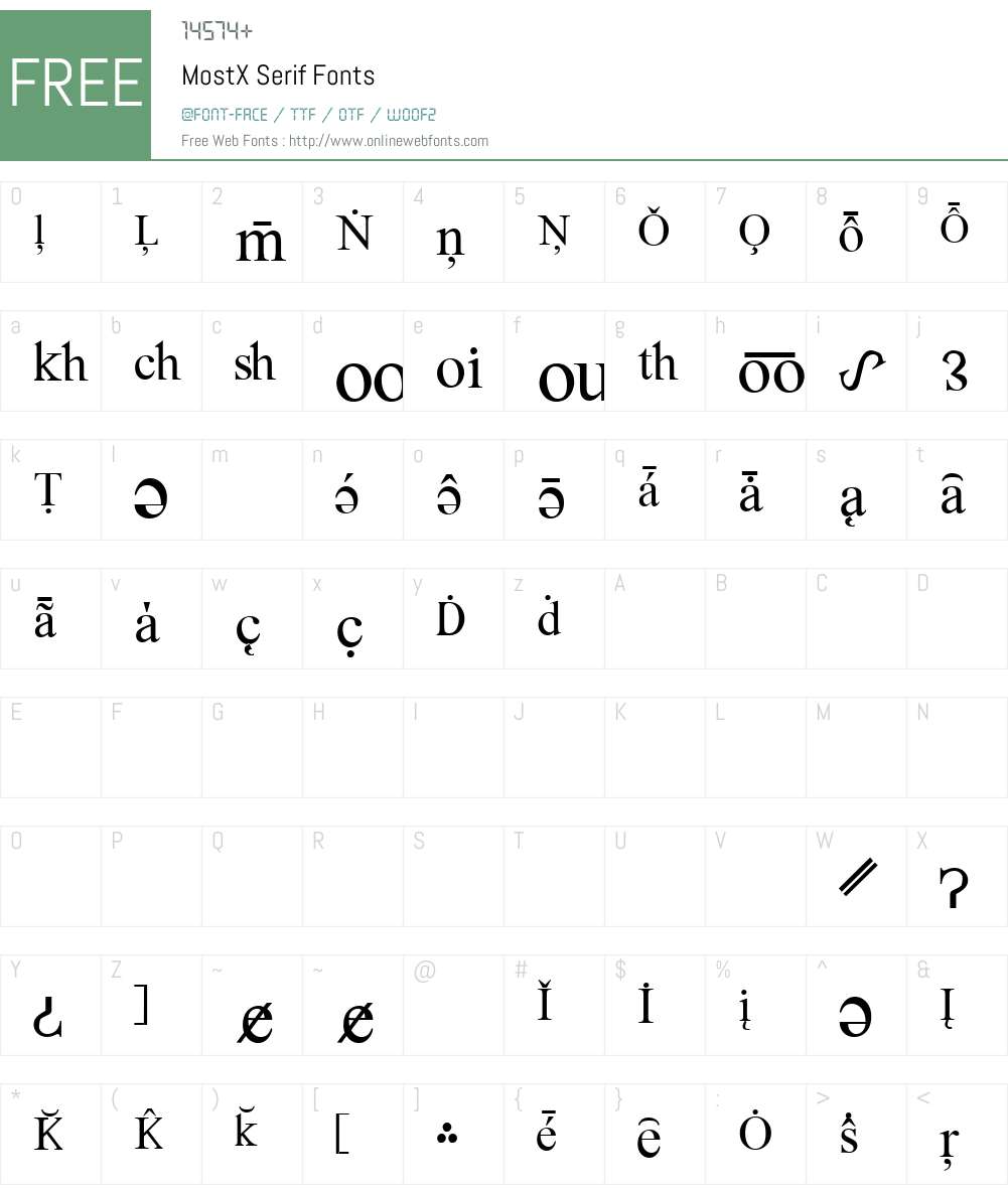 MostX Serif Font Screenshots