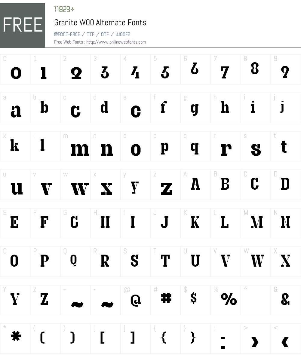 Granite Font Screenshots