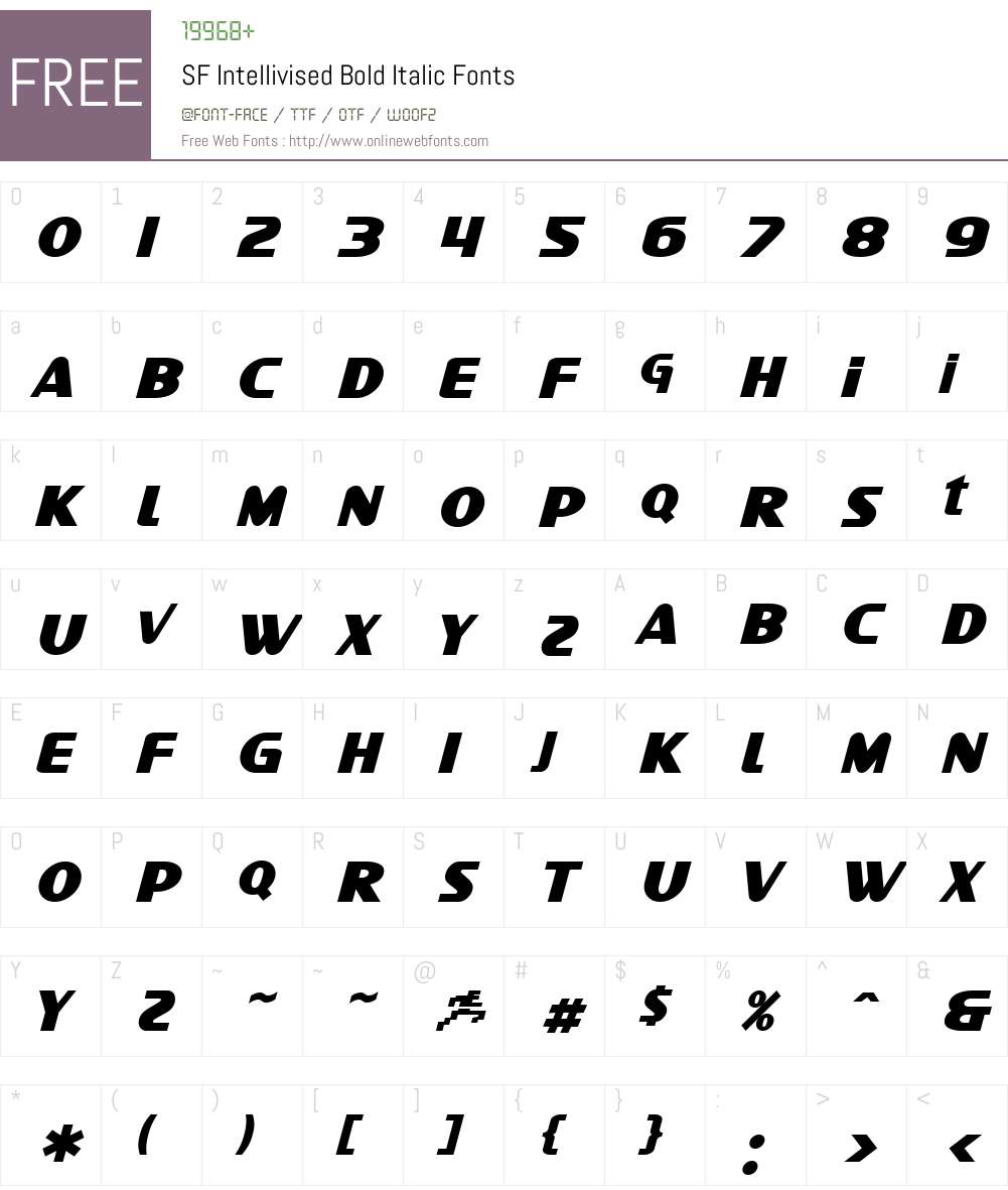 SF Intellivised Font Screenshots