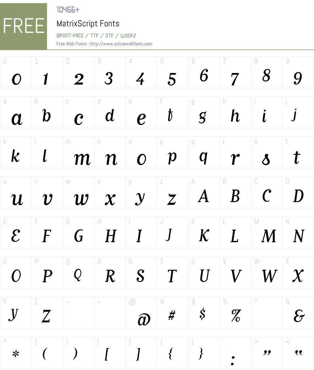 MatrixScript Font Screenshots