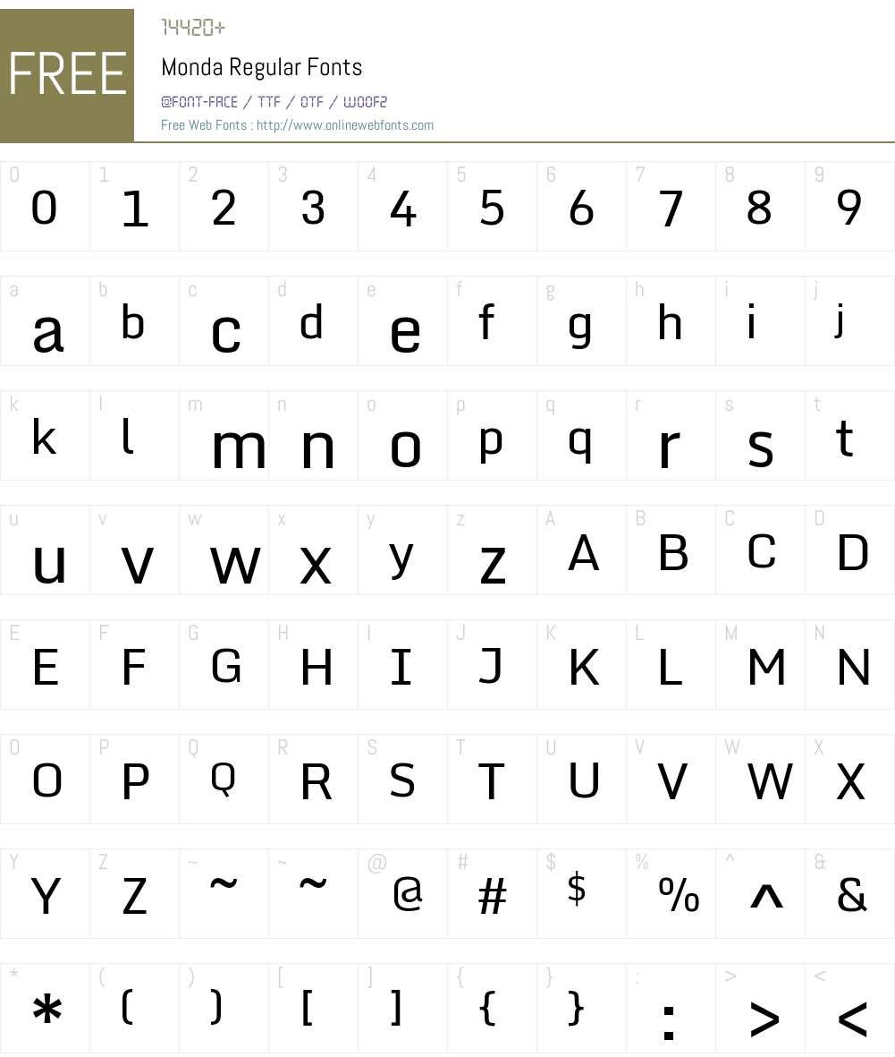 Monda Font Screenshots