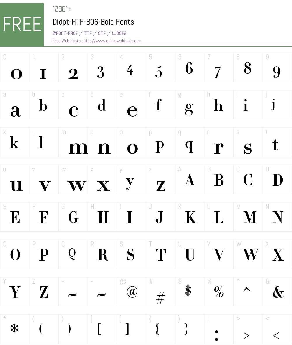 Didot Font Screenshots
