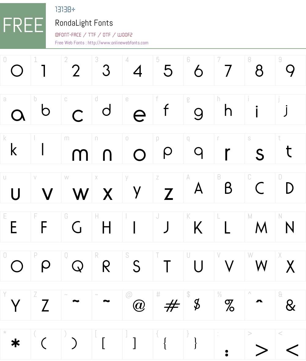 Ronda Font Screenshots