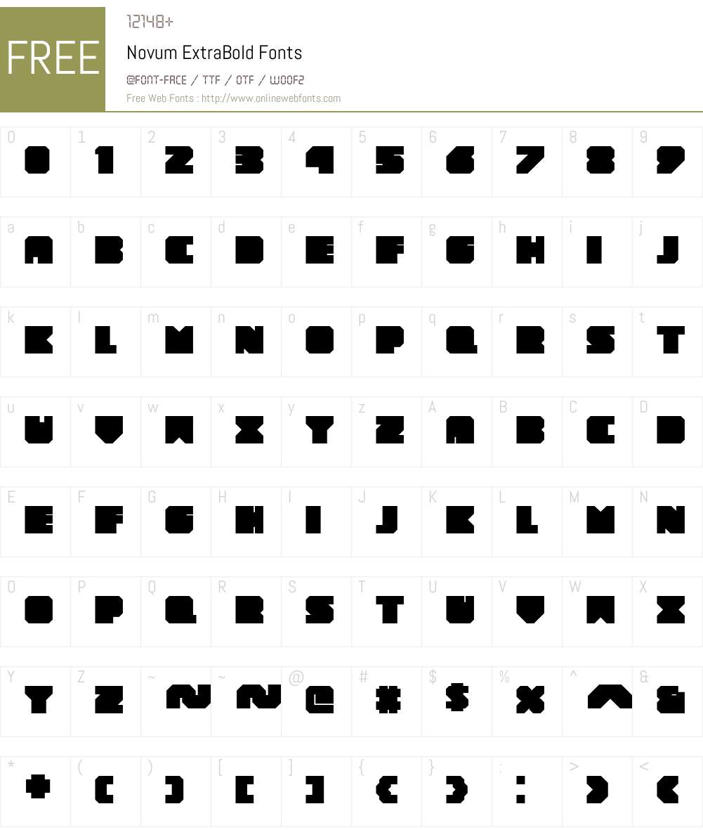 Novum Font Screenshots