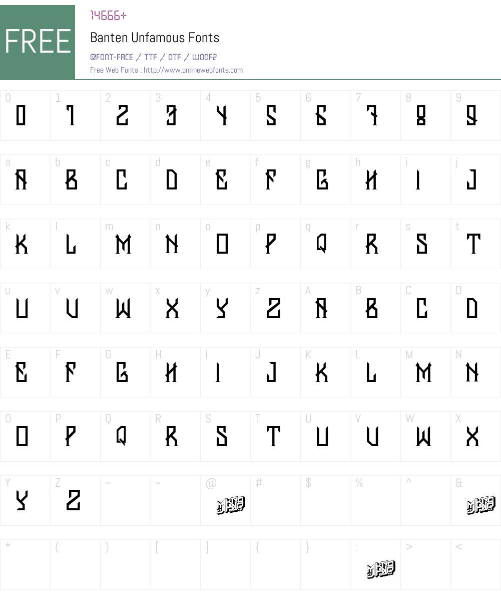 Banten Unfamous Font Screenshots