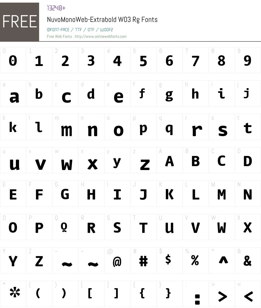 FF Nuvo Mono Font Screenshots