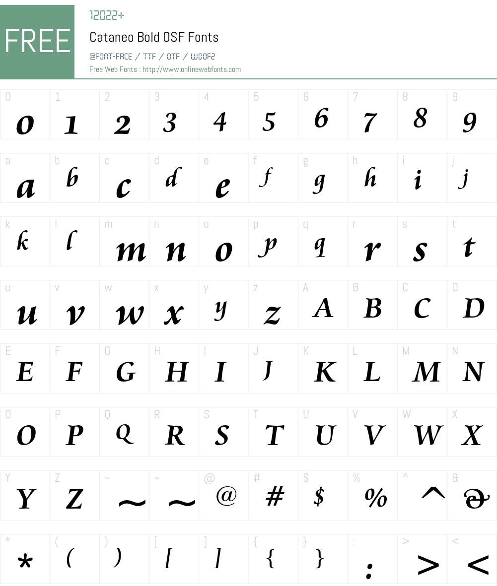 Cataneo Font Screenshots