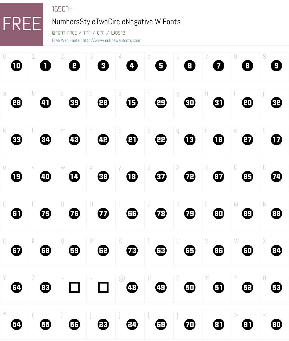 NumbersStyleTwoCircleNegative Font Screenshots