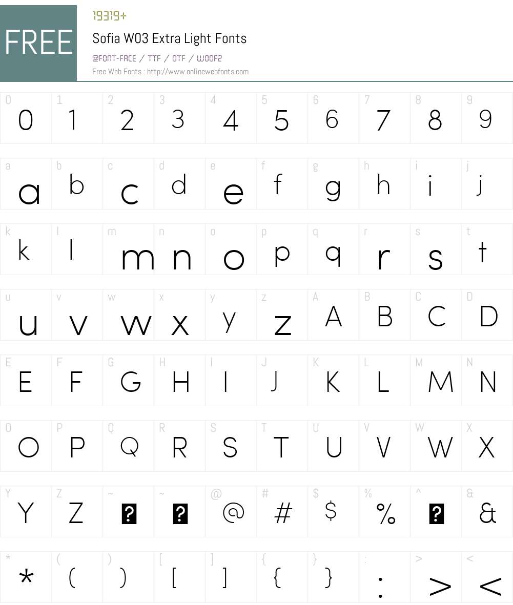 Sofia Pro Font Screenshots