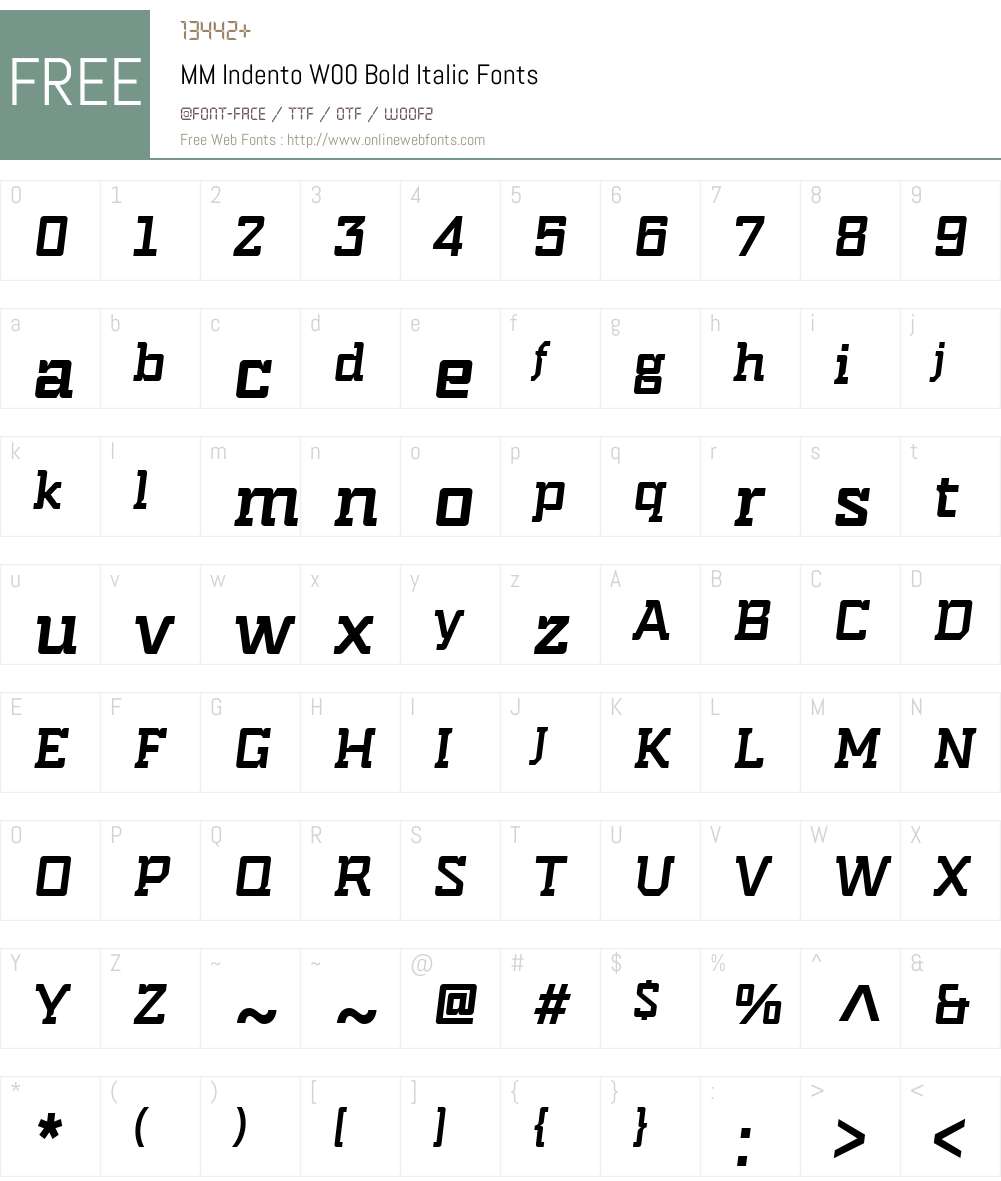 MMIndentoW00-BoldItalic Font Screenshots