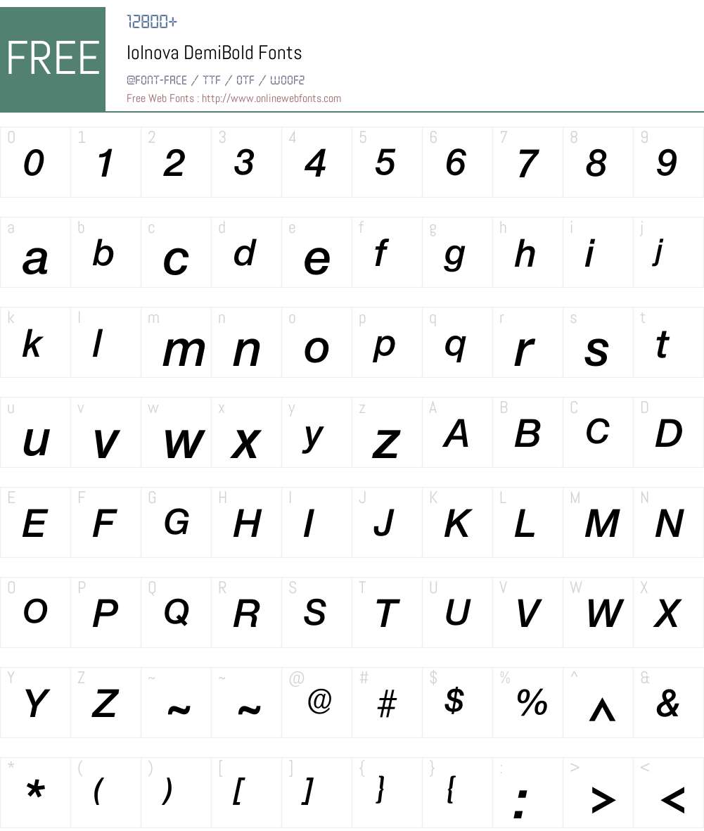 Iolnova Font Screenshots