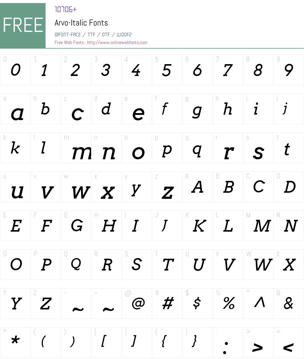 Arvo Font Screenshots