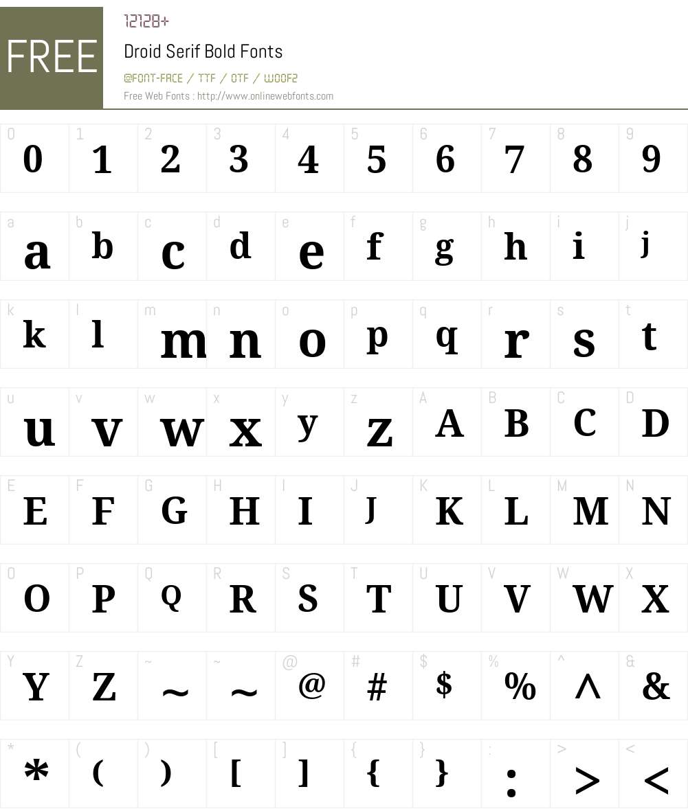 Droid Serif Font Screenshots
