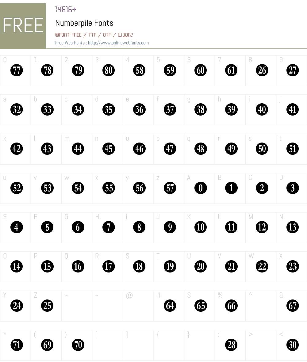 Numberpile Font Screenshots