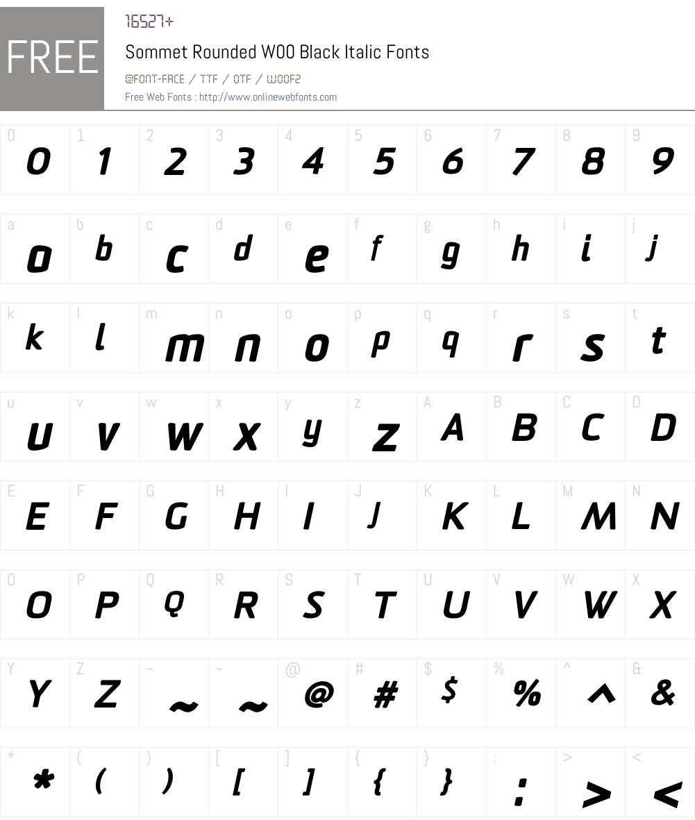Sommet Rounded Black Italic Font Screenshots